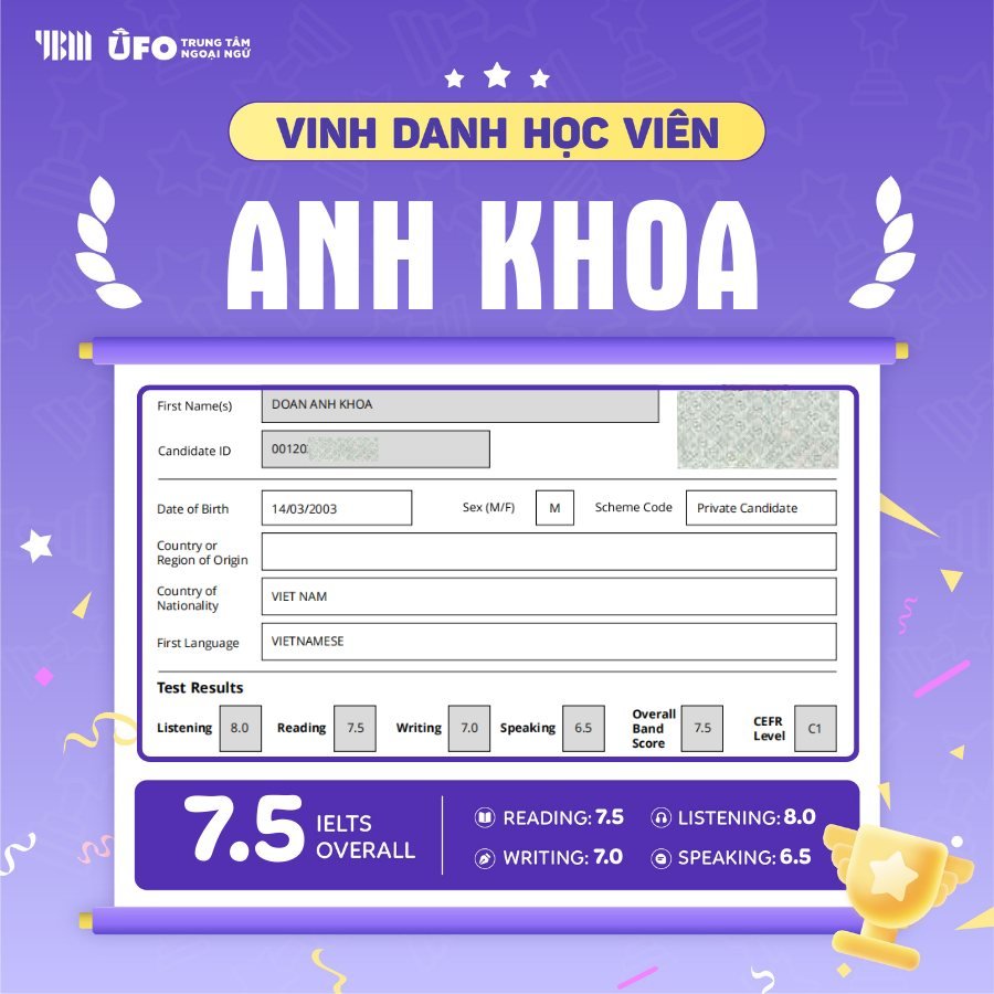 Nguyễn Đoàn Anh Khoa