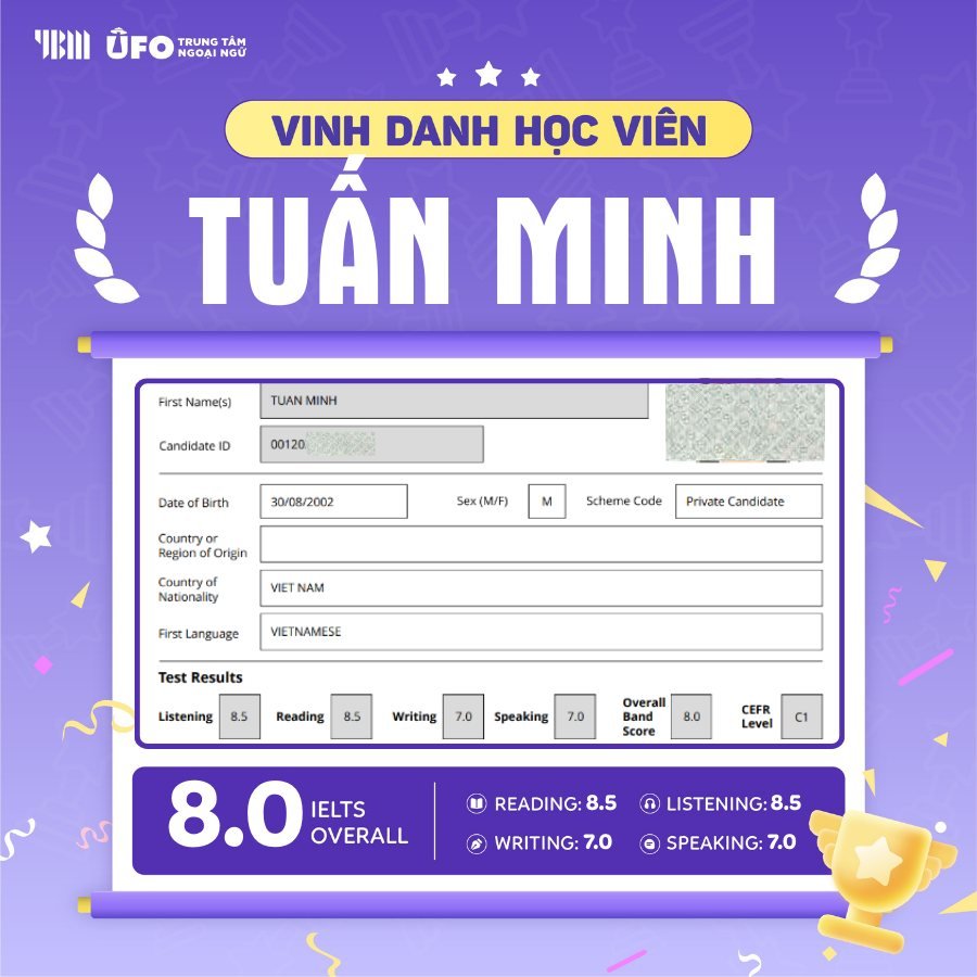 Nguyễn Đoàn Anh Khoa